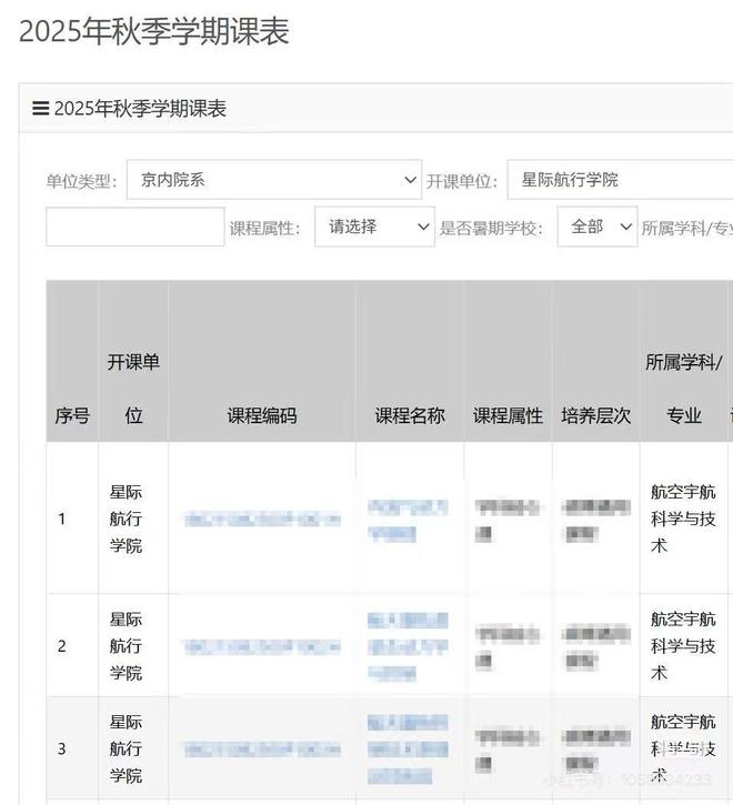 国科大回应“星际航行学院”:确发了通知 学生称选课系统也改了(图2) 国科大回应“星际航行学院”:确发了通知 学生称选课系统也改了(图2)